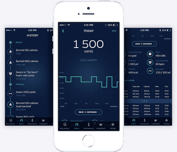 Your Swimming Log with Workout Analysis